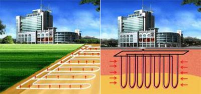 地源热泵土壤换热器建筑物下的应用(图)