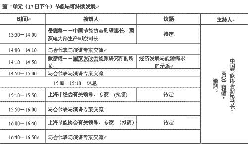 中国节能制冷高层研讨会召开