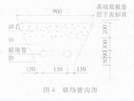 当代MoMA：热泵系统埋地换热器施工技术