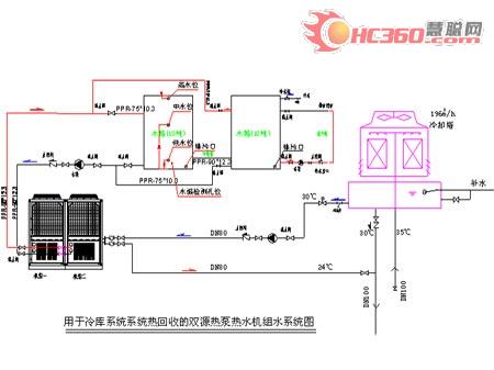双源热泵在冷库制冷系统热回收应用(图)