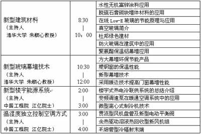 首届清华大学建筑节能学术周