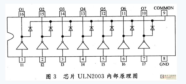 空气能热泵热水机组控制器设计