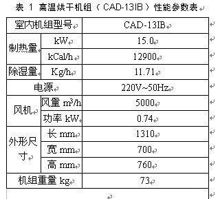 热泵烘干机在宾馆中的应用及技术前景