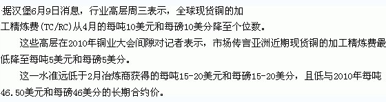 全球现货铜的加工精炼费降至个位数