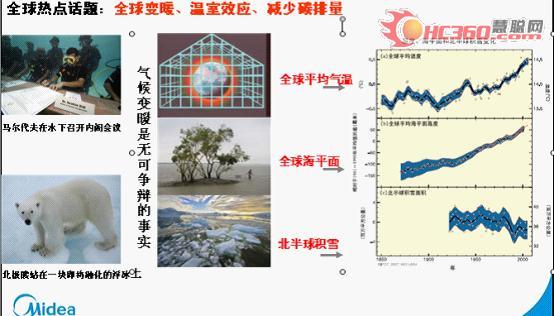 中国空气能热水器行业面临的机遇与挑战