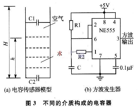 基于AFS600的太阳能热水器通用控制器设计