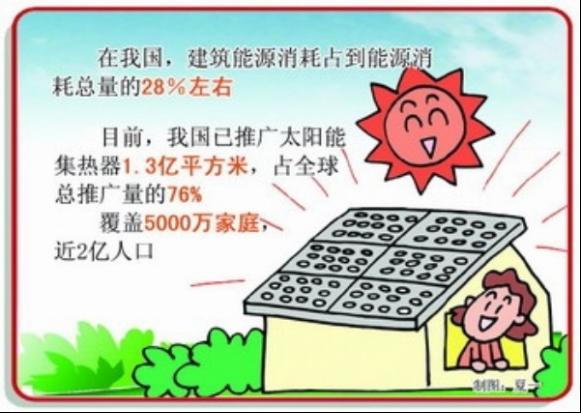 政府：要打好绿色建筑攻坚战和持久战