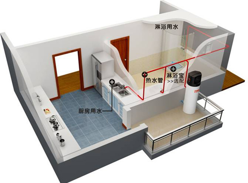 空气能热水器家居设计安装答疑解惑（图）