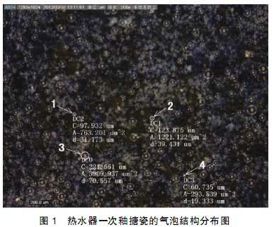 搪玻璃釉在承压搪瓷水箱中的应用分析