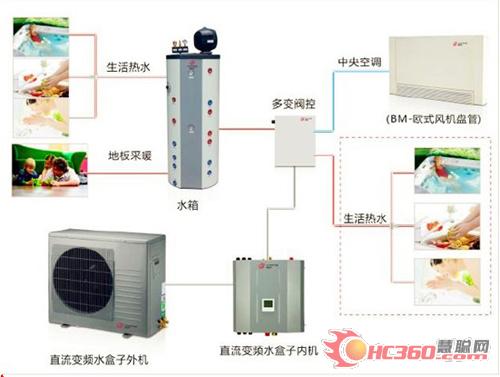 AMITIME.热立方第四届地暖施工大赛获特等奖