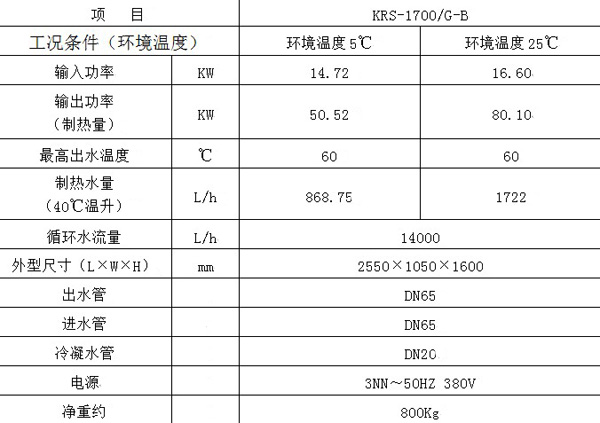 张家港港务集团港埠分公司热水工程分析