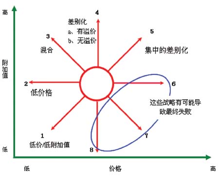 纽恩泰空气能：塑造品牌要走好三个阶段