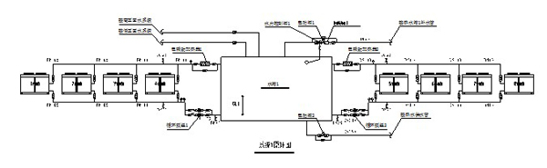 空气源热泵热水系统学校洗浴工程实例分析