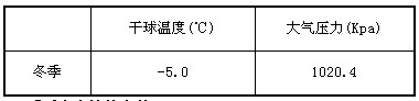 高温水源热泵在工业废水中的应用