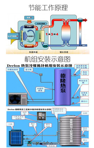 微利时代 空气能还需发力引领市场变革