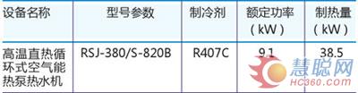 深圳大运会“空气能-太阳能热水系统”应用