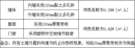 AMITIME.热立方第四届地暖施工大赛获特等奖