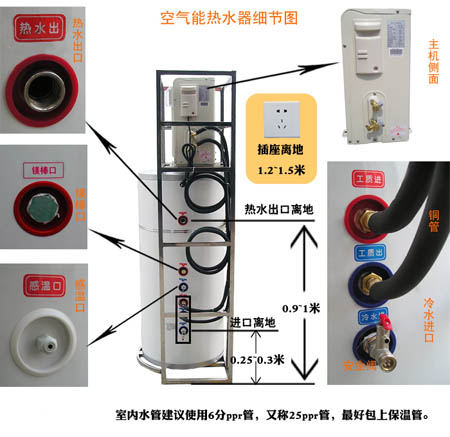 全面解析：空气能热水器(热泵)知识答疑