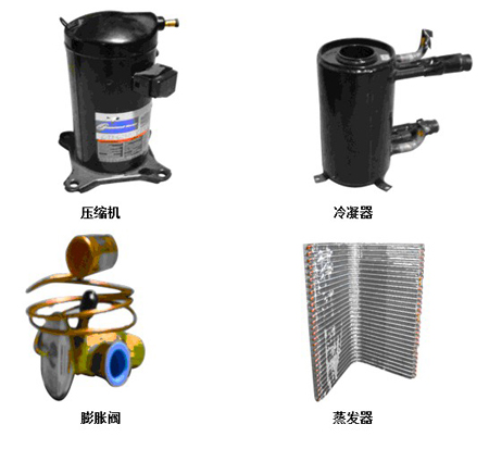 空气能热水器重要组成部件及工作过程解析