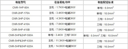 空气能热泵热水器系统安装调试详细说明