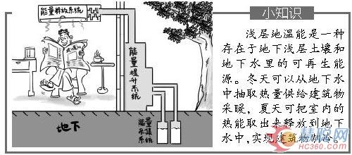 用地热当“空调” 这三块地方合适