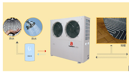 同益空气能地暖全能热泵领跑空气能行业