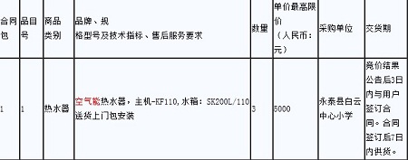 福建永泰县热水器采购项目招标公告