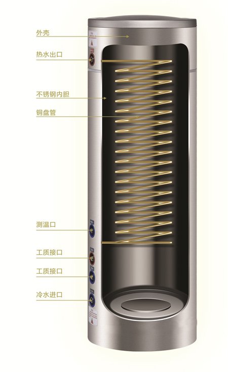 英伦科技 成就空气能十大满意品牌