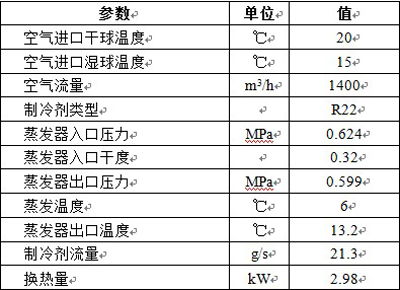 小管径铜管在家用热泵热水器蒸发器中应用