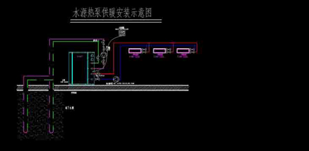 水地源热泵中央空调安装前注意事项