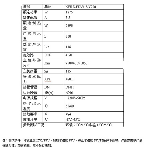 慧聪特别推荐：纽恩泰空气能热水器