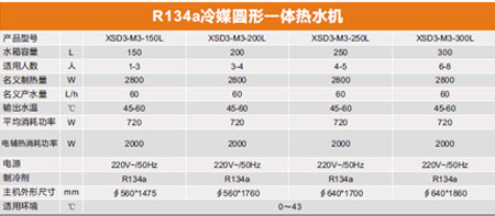 新时代R134a冷媒圆形一体热水机