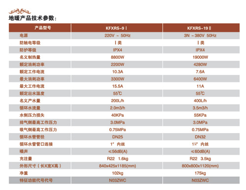 慧聪热泵太阳能交易会推荐：生能空气能