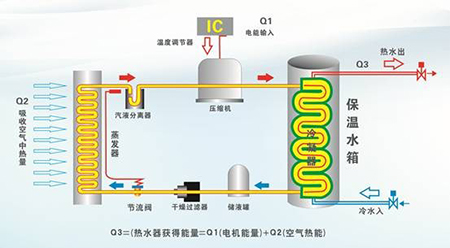 锅炉爆炸事故频出 瑞速热水安全获重大突破