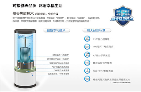 《空气能热水器电子周刊》第八十五期