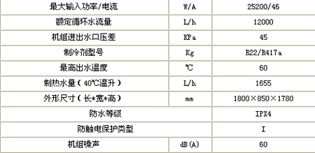 天舒空气能：酒店热水供应最佳解决方案