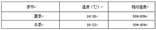 河南新乡医院空气能热泵中央空调系统工程