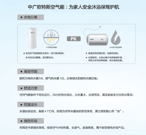 五可匹敌 铸就欧特斯空气能水箱超凡品质