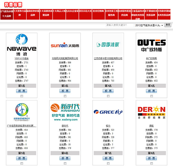 第六届空气能十大品牌50强排行榜今揭晓