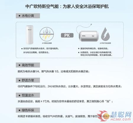 中广欧特斯空气能：为家人安全沐浴保驾护航