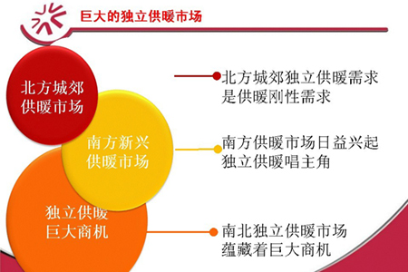 热立方空气能工程经理技术交流会持续升温