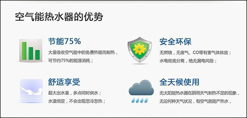 热水器更新换代季 空气能热水器成最佳节能产品