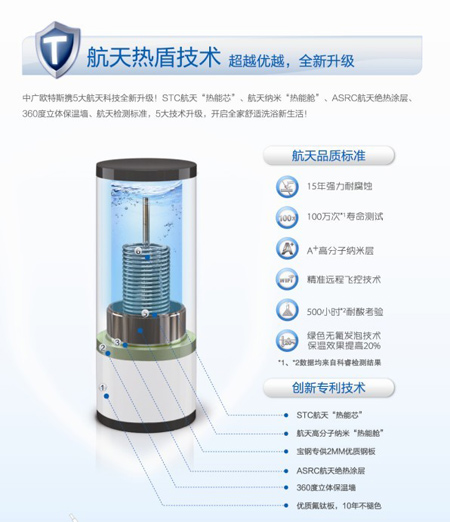 欧特斯空气能:行业首创节能省电技术