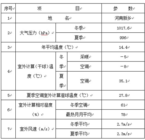 河南新乡医院空气能热泵中央空调系统工程