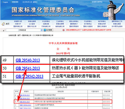 空气能新能效标准或加剧热泵市场寡头化