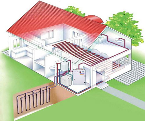 水地源热泵技术广泛应用 打造高端住宅