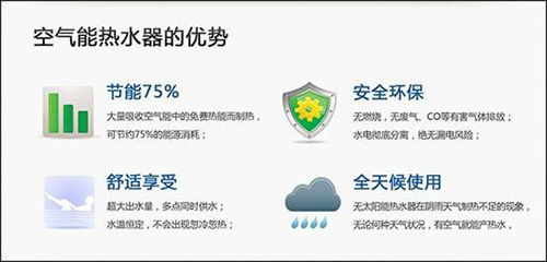 专家支招:教你选购高品质的空气能热水器