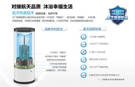 《空气能热水器电子周刊》第一百一十二期