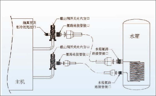 空气能选购五标准 消费者联合抵制三无产品