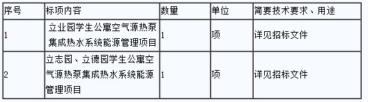 浙江省学生公寓空气源热泵热水系统公开招标